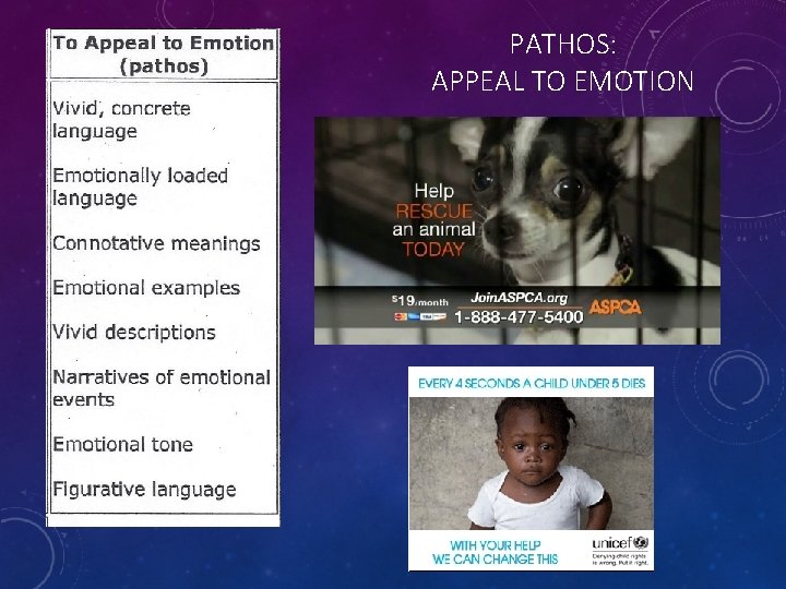 PATHOS: APPEAL TO EMOTION 