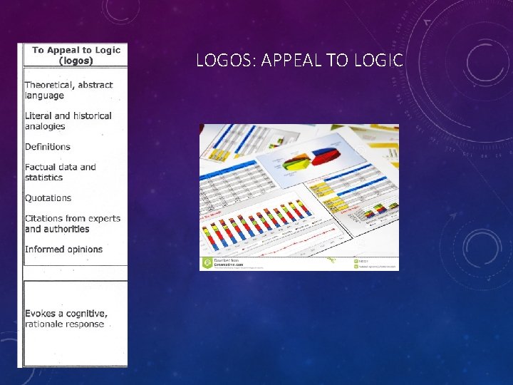 LOGOS: APPEAL TO LOGIC 