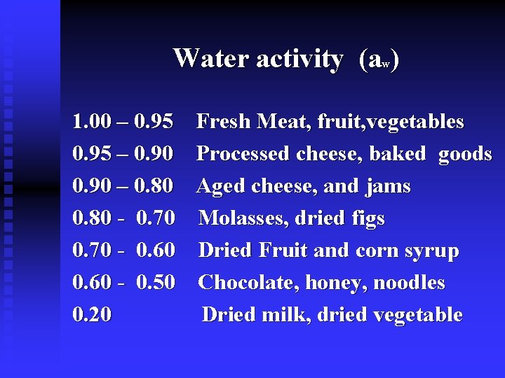 Water activity (a ) w 1. 00 – 0. 95 – 0. 90 –
