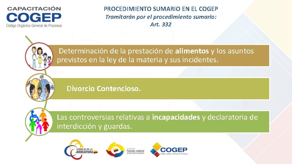 PROCEDIMIENTO SUMARIO EN EL COGEP Tramitarán por el procedimiento sumario: Art. 332 Determinación de