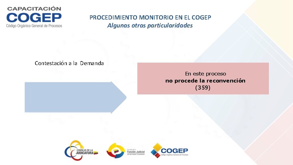 PROCEDIMIENTO MONITORIO EN EL COGEP Algunas otras particularidades Contestación a la Demanda En este