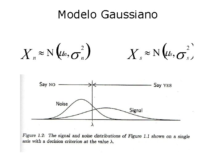 Modelo Gaussiano 