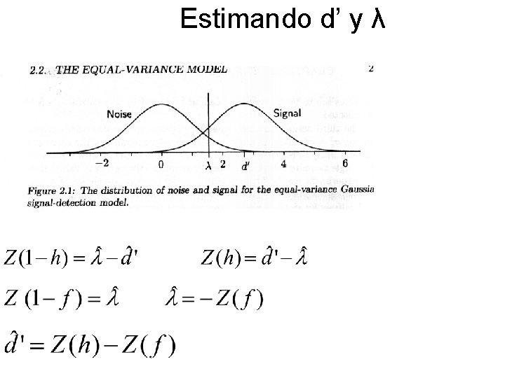 Estimando d’ y λ 