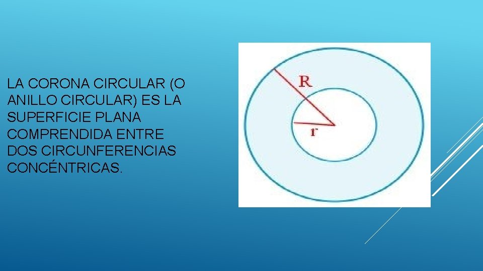 LA CORONA CIRCULAR (O ANILLO CIRCULAR) ES LA SUPERFICIE PLANA COMPRENDIDA ENTRE DOS CIRCUNFERENCIAS