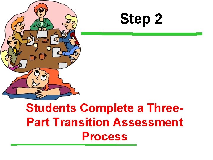 Step 2 Students Complete a Three. Part Transition Assessment Process 