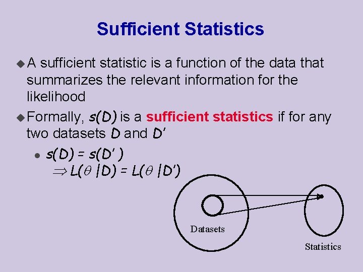 Sufficient Statistics u. A sufficient statistic is a function of the data that summarizes Sufficient Statistics u. A sufficient statistic is a function of the data that summarizes