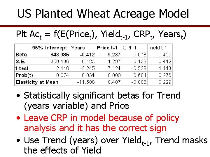US Planted Wheat Acreage Model Plt Act = f(E(Pricet), Yieldt-1, CRPt, Yearst) • Statistically US Planted Wheat Acreage Model Plt Act = f(E(Pricet), Yieldt-1, CRPt, Yearst) • Statistically