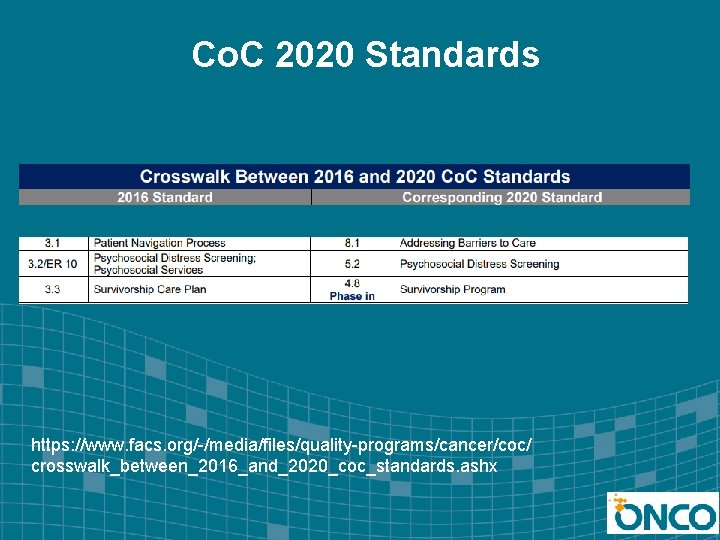 Co. C 2020 Standards https: //www. facs. org/-/media/files/quality-programs/cancer/coc/ crosswalk_between_2016_and_2020_coc_standards. ashx 