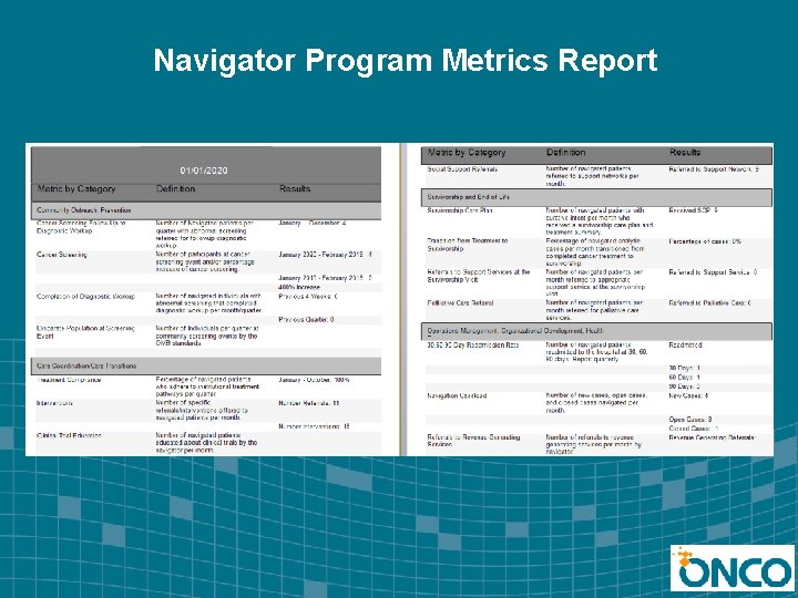 Navigator Program Metrics Report 