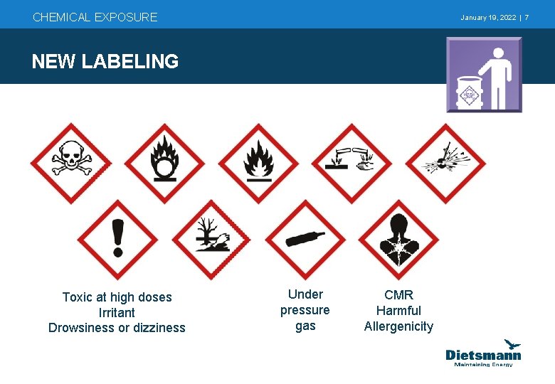 CHEMICAL EXPOSURE January 19, 2022 | 7 NEW LABELING Toxic at high doses Irritant
