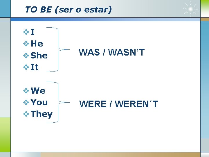 TO BE (ser o estar) v. I v He v She v It WAS