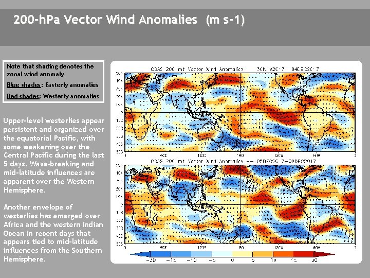 200 -h. Pa Vector Wind Anomalies (m s-1) Note that shading denotes the zonal