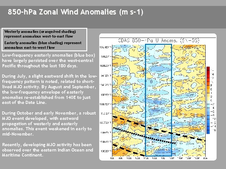 850 -h. Pa Zonal Wind Anomalies (m s-1) Westerly anomalies (orange/red shading) represent anomalous