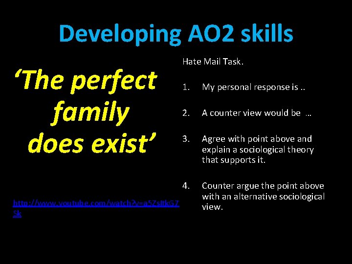 Developing AO 2 skills ‘The perfect family does exist’ http: //www. youtube. com/watch? v=a