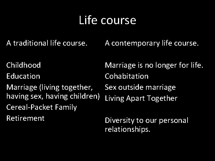 Life course A traditional life course. A contemporary life course. Childhood Education Marriage (living