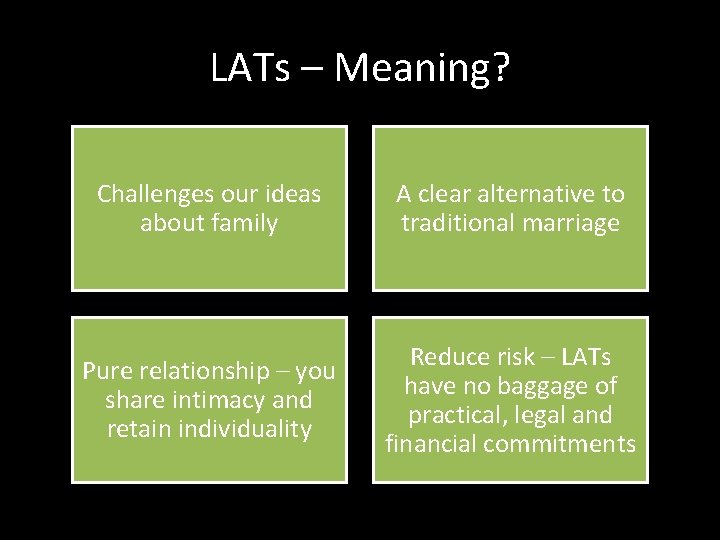 LATs – Meaning? Challenges our ideas about family A clear alternative to traditional marriage