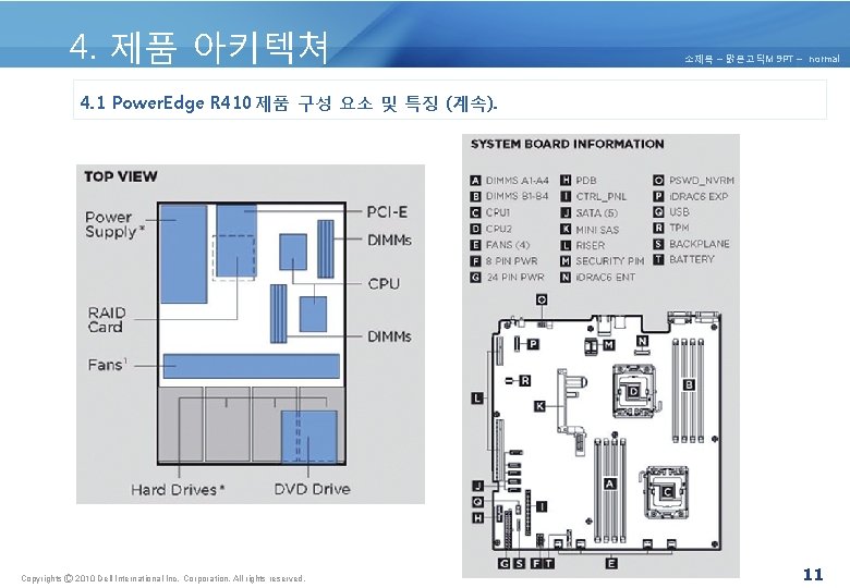 4. 제품 아키텍쳐 소제목 – 맑은고딕M 9 PT – normal 4. 1 Power. Edge