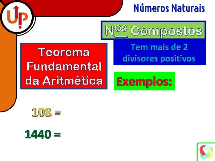Números Naturais NOS Compostos Teorema Fundamental da Aritmética 108 = 1440 = Tem mais
