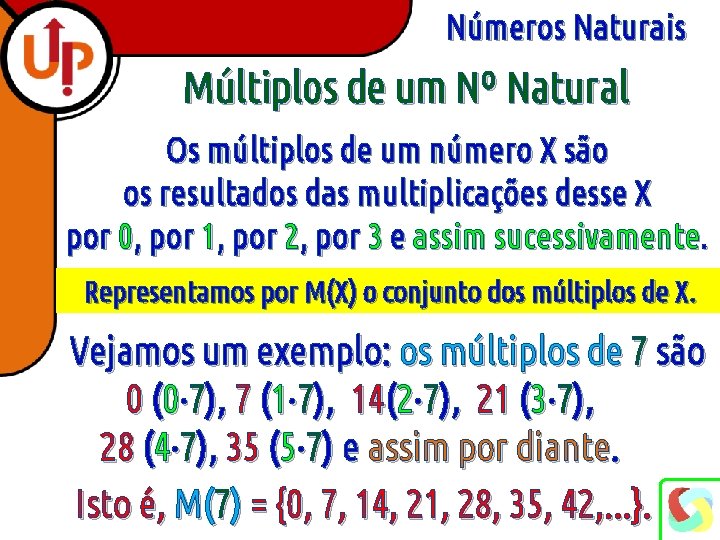 Números Naturais Múltiplos de um Nº Natural Os múltiplos de um número X são