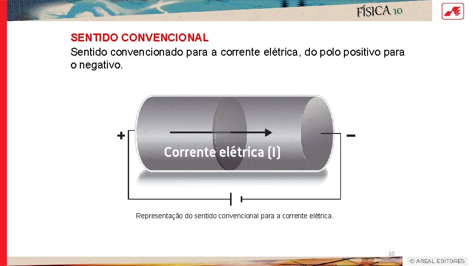 FÍSICA 10 SENTIDO CONVENCIONAL Sentido convencionado para a corrente elétrica, do polo positivo para