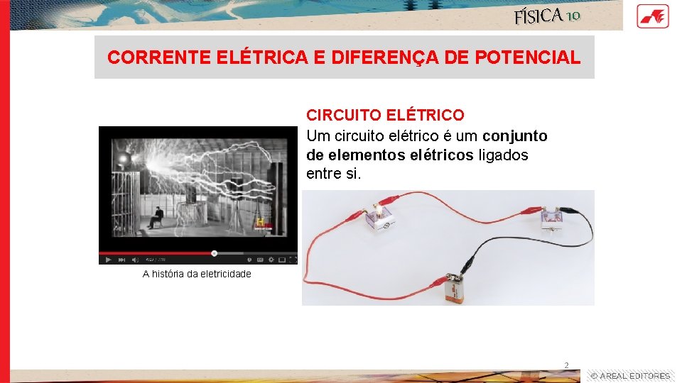 FÍSICA 10 CORRENTE ELÉTRICA E DIFERENÇA DE POTENCIAL CIRCUITO ELÉTRICO Um circuito elétrico é