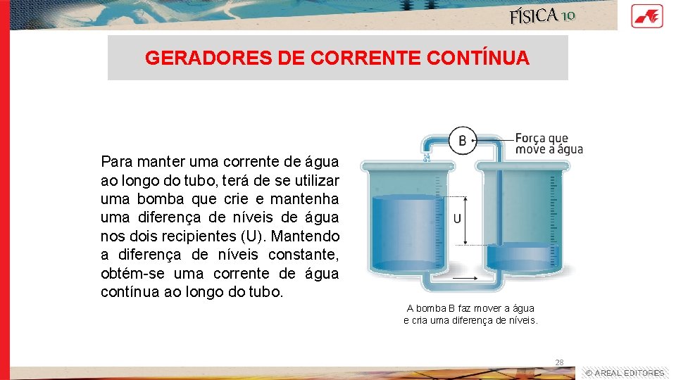 FÍSICA 10 GERADORES DE CORRENTE CONTÍNUA Para manter uma corrente de água ao longo