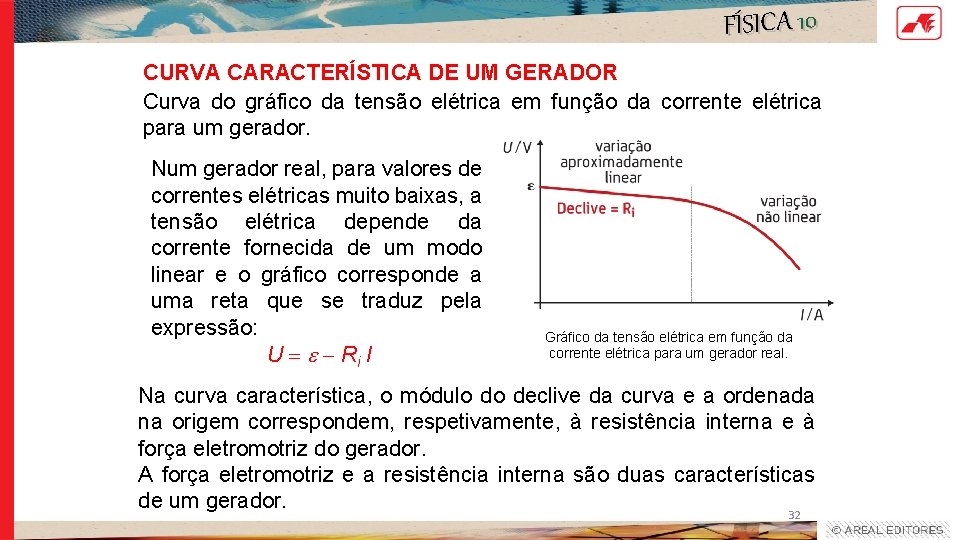 FÍSICA 10 CURVA CARACTERÍSTICA DE UM GERADOR Curva do gráfico da tensão elétrica em