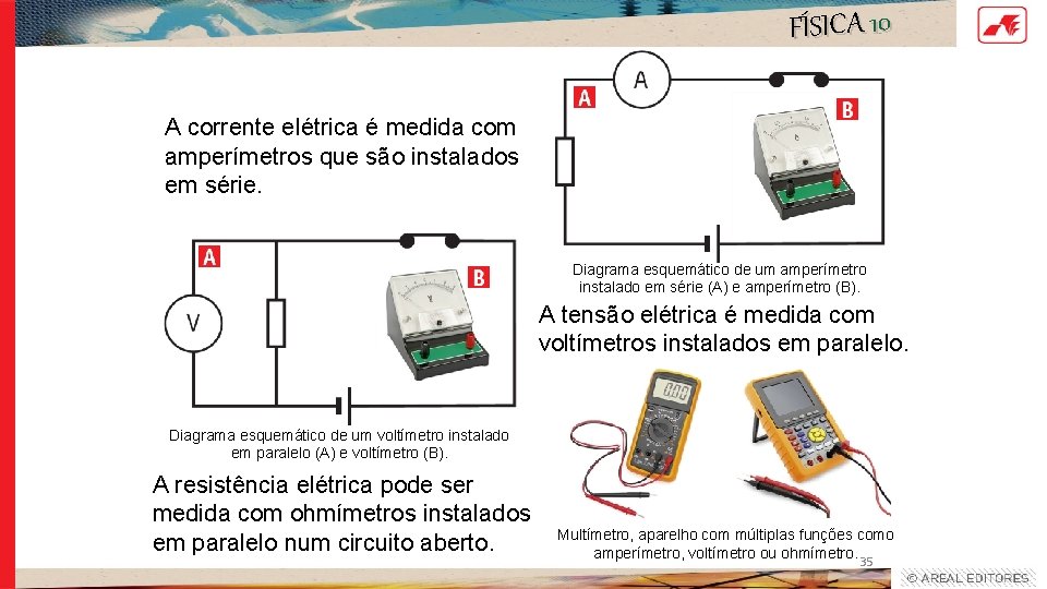 FÍSICA 10 A corrente elétrica é medida com amperímetros que são instalados em série.