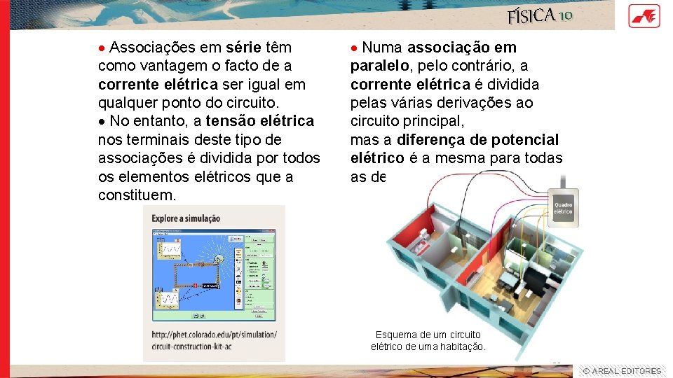 FÍSICA 10 Associações em série têm como vantagem o facto de a corrente elétrica