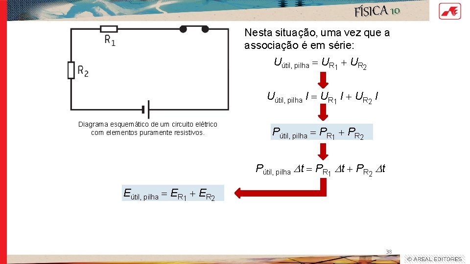 FÍSICA 10 Nesta situação, uma vez que a associação é em série: Uútil, pilha