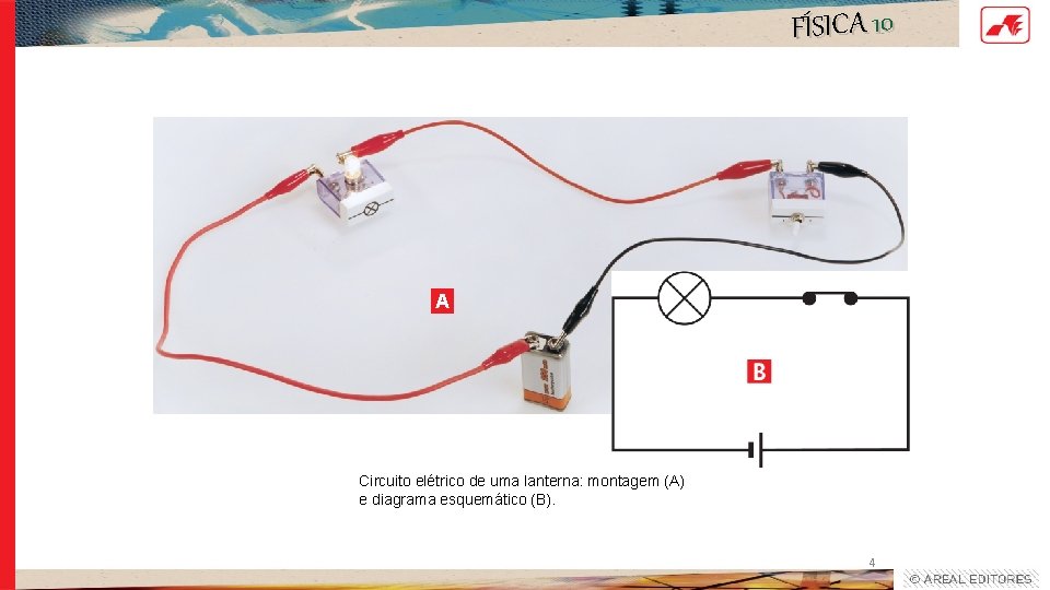 FÍSICA 10 A Circuito elétrico de uma lanterna: montagem (A) e diagrama esquemático (B).