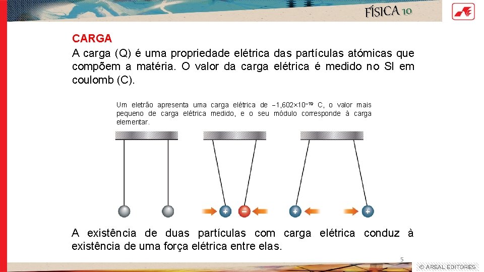 FÍSICA 10 CARGA A carga (Q) é uma propriedade elétrica das partículas atómicas que