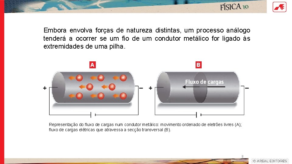 FÍSICA 10 Embora envolva forças de natureza distintas, um processo análogo tenderá a ocorrer