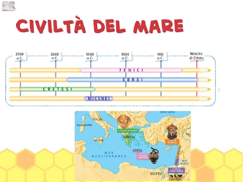 Il Vicino Oriente Antico Storia Del Popolo Disraele