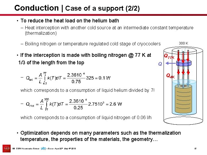 Conduction | Case of a support (2/2) • To reduce the heat load on