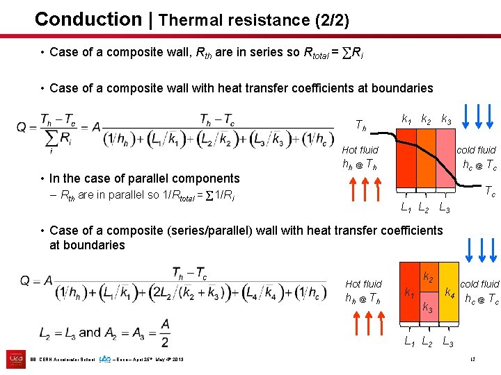 Conduction | Thermal resistance (2/2) • Case of a composite wall, Rth are in