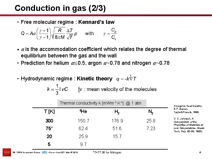 Conduction in gas (2/3) • Free molecular regime : Kennard’s law • α is