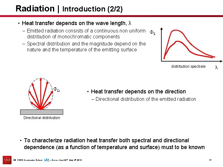 Radiation | Introduction (2/2) • Heat transfer depends on the wave length, λ –