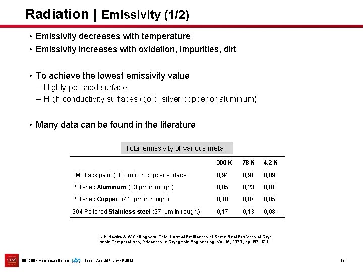 Radiation | Emissivity (1/2) • Emissivity decreases with temperature • Emissivity increases with oxidation,