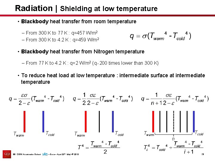 Radiation | Shielding at low temperature • Blackbody heat transfer from room temperature –