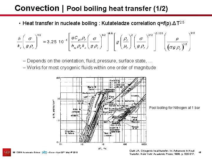 Convection | Pool boiling heat transfer (1/2) • Heat transfer in nucleate boiling :