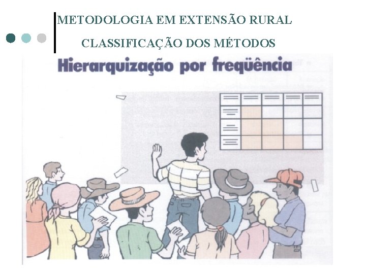 METODOLOGIA EM EXTENSÃO RURAL CLASSIFICAÇÃO DOS MÉTODOS 15 