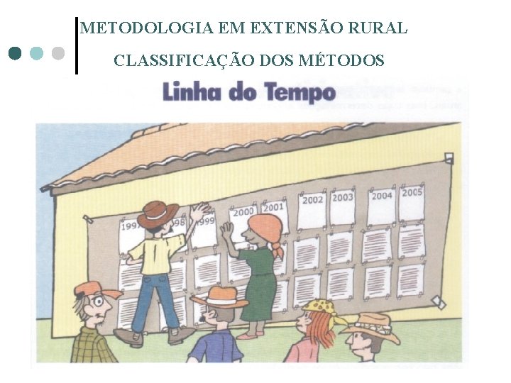 METODOLOGIA EM EXTENSÃO RURAL CLASSIFICAÇÃO DOS MÉTODOS 17 