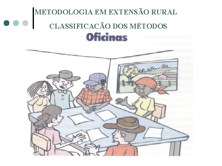 METODOLOGIA EM EXTENSÃO RURAL CLASSIFICAÇÃO DOS MÉTODOS 19 