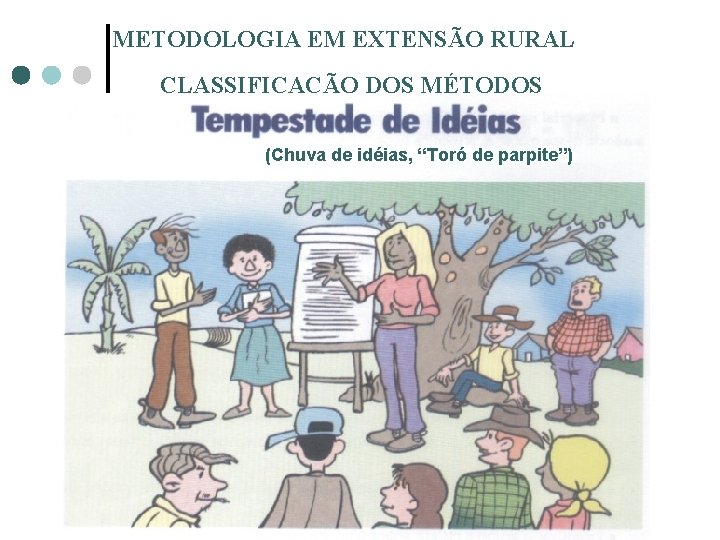 METODOLOGIA EM EXTENSÃO RURAL CLASSIFICAÇÃO DOS MÉTODOS (Chuva de idéias, “Toró de parpite”) 22