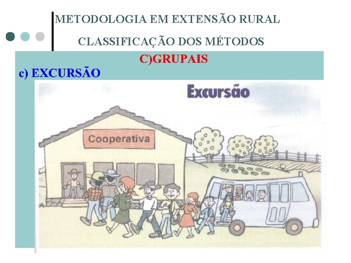 METODOLOGIA EM EXTENSÃO RURAL CLASSIFICAÇÃO DOS MÉTODOS 3 