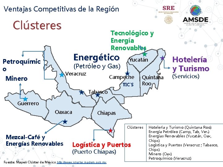 Ventajas Competitivas de la Región Clústeres Tecnológico y Energía Renovables Energético Petroquímic o Minero