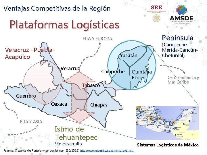 Ventajas Competitivas de la Región Plataformas Logísticas Península EUA Y EUROPA Veracruz –Puebla. Acapulco