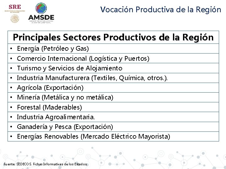 Vocación Productiva de la Región Principales Sectores Productivos de la Región • Energía (Petróleo