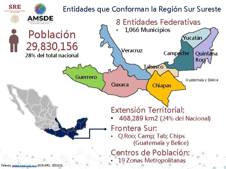Entidades que Conforman la Región Sureste 8 Entidades Federativas Población 29, 830, 156 28%